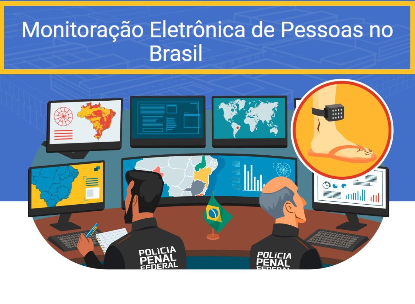 Monitoração